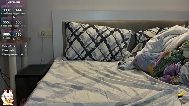 ShiroiFubuki online show from 22, 12, 2025