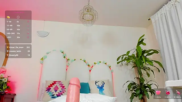 Coco Kiss online show from 22, 2, 2025