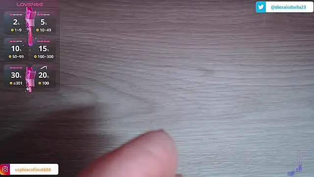 isabella goddess2023 online show from 21, 1, 2025