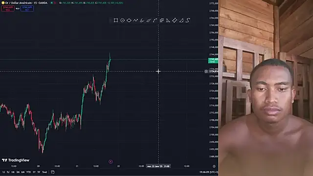 Snapshot of Trading_business chatting on 21, 1, 2025 Trading business online show from 21, 1, 2025