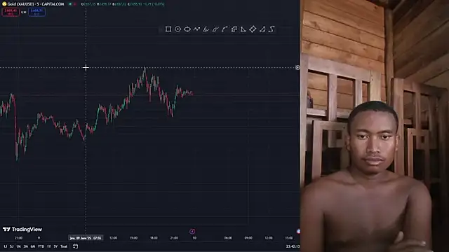 Snapshot of Trading_business chatting on 9, 1, 2025 Trading business online show from 9, 1, 2025