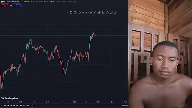 Snapshot of Trading_business chatting on 21, 1, 2025 Trading business online show from 21, 1, 2025