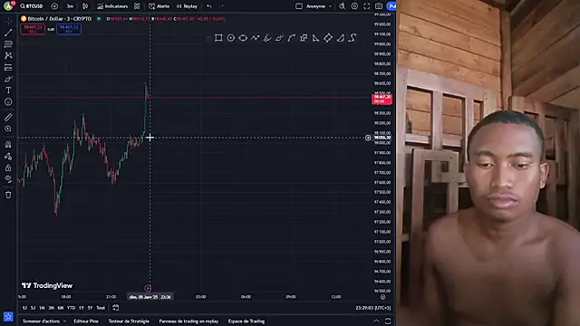 Snapshot of Trading_business chatting on 5, 1, 2025 Trading business online show from 5, 1, 2025