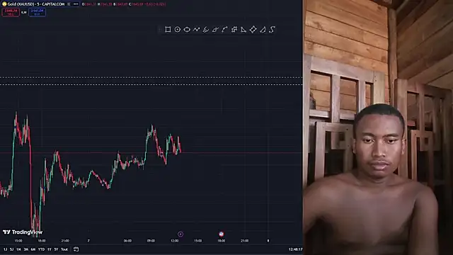 Snapshot of Trading_business chatting on 7, 1, 2025 Trading business online show from 7, 1, 2025