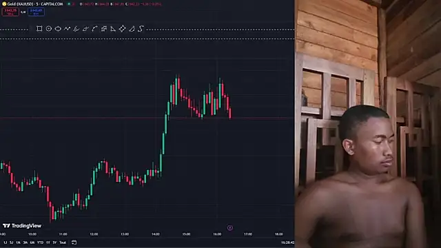 Snapshot of Trading_business chatting on 6, 1, 2025 Trading business online show from 6, 1, 2025