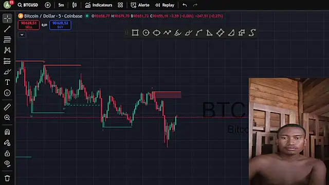 Snapshot of Trading_business chatting on 29, 11, 2025 Trading business online show from 29, 11, 2025