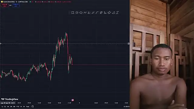 Snapshot of Trading_business chatting on 8, 1, 2025 Trading business online show from 8, 1, 2025