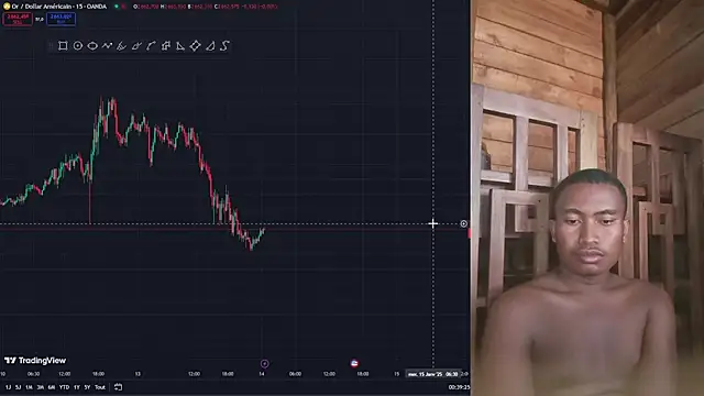 Snapshot of Trading_business chatting on 13, 1, 2025 Trading business online show from 13, 1, 2025