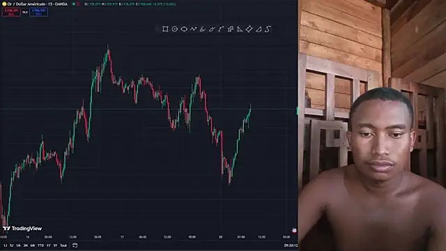 Snapshot of Trading_business chatting on 20, 1, 2025 Trading business online show from 20, 1, 2025