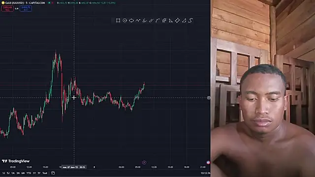 Snapshot of Trading_business chatting on 8, 1, 2025 Trading business online show from 8, 1, 2025