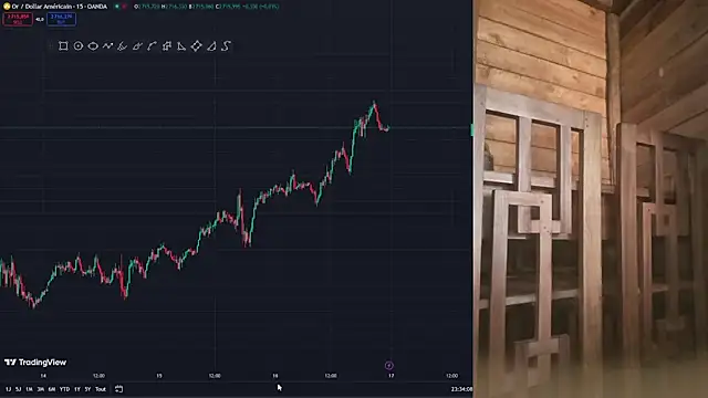 Snapshot of Trading_business chatting on 16, 1, 2025 Trading business online show from 16, 1, 2025