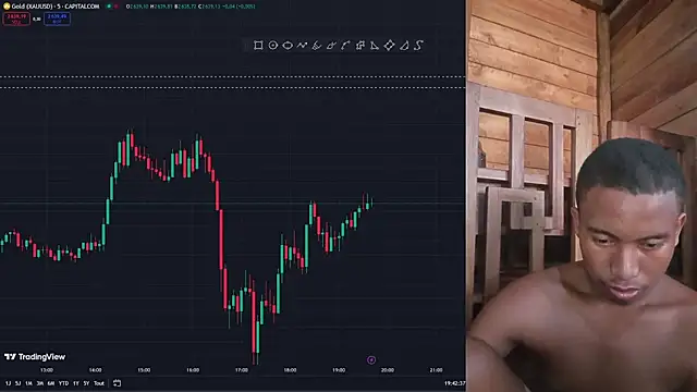 Snapshot of Trading_business chatting on 6, 1, 2025 Trading business online show from 6, 1, 2025