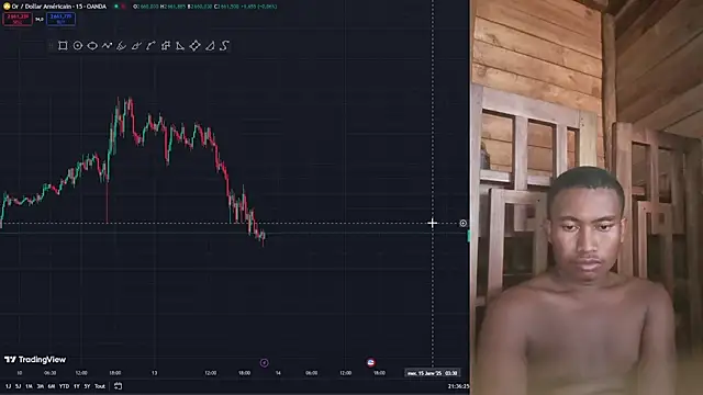 Snapshot of Trading_business chatting on 13, 1, 2025 Trading business online show from 13, 1, 2025