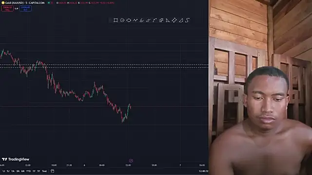 Snapshot of Trading_business chatting on 6, 1, 2025 Trading business online show from 6, 1, 2025