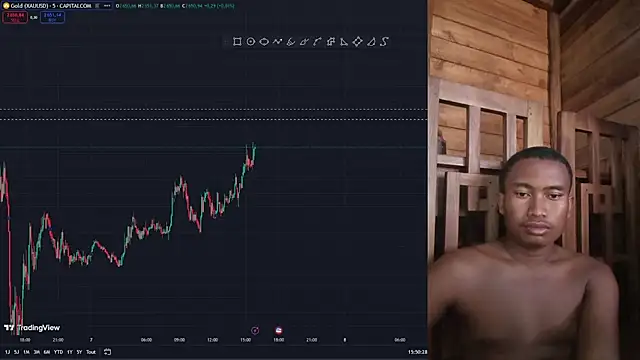 Snapshot of Trading_business chatting on 7, 1, 2025 Trading business online show from 7, 1, 2025