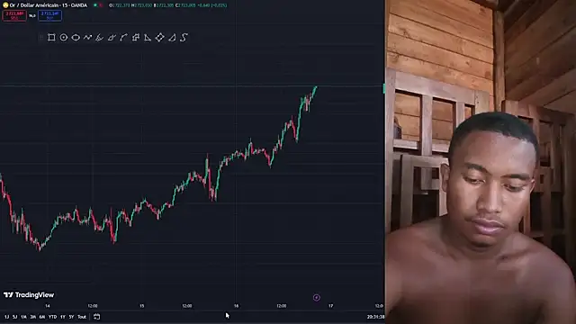 Snapshot of Trading_business chatting on 16, 1, 2025 Trading business online show from 16, 1, 2025