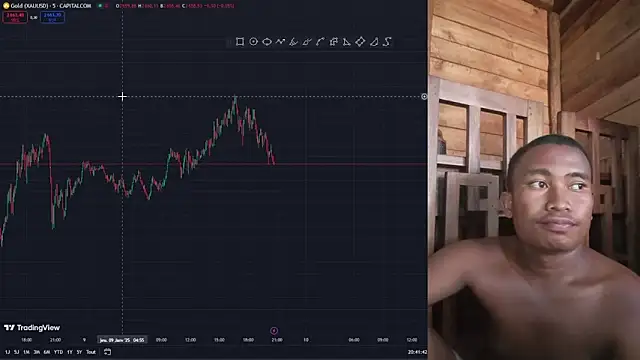 Snapshot of Trading_business chatting on 9, 1, 2025 Trading business online show from 9, 1, 2025