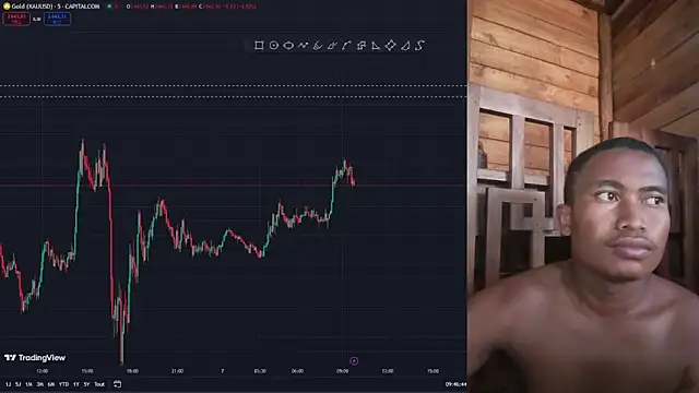 Snapshot of Trading_business chatting on 7, 1, 2025 Trading business online show from 7, 1, 2025