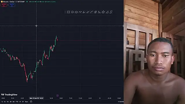 Snapshot of Trading_business chatting on 12, 1, 2025 Trading business online show from 12, 1, 2025