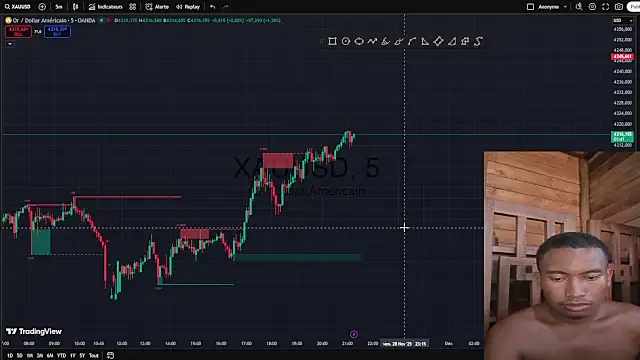 Snapshot of Trading_business chatting on 28, 11, 2025 Trading business online show from 28, 11, 2025