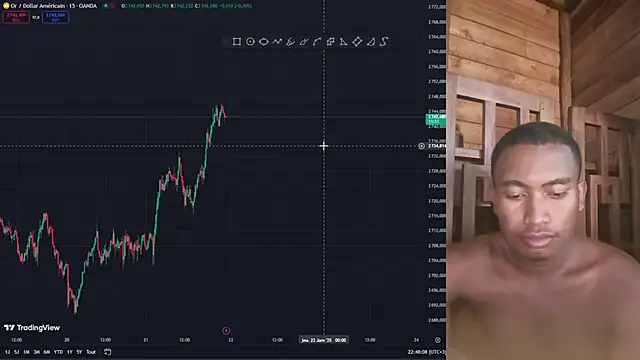 Snapshot of Trading_business chatting on 21, 1, 2025 Trading business online show from 21, 1, 2025