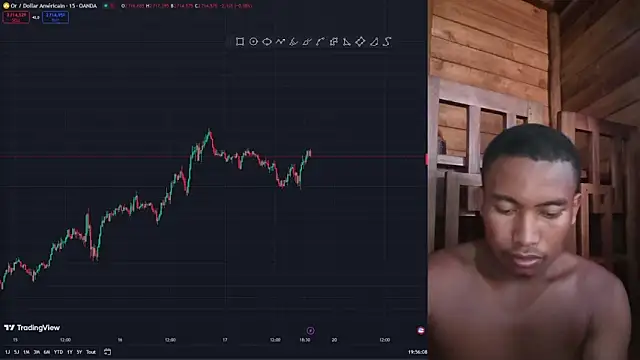 Snapshot of Trading_business chatting on 17, 1, 2025 Trading business online show from 17, 1, 2025