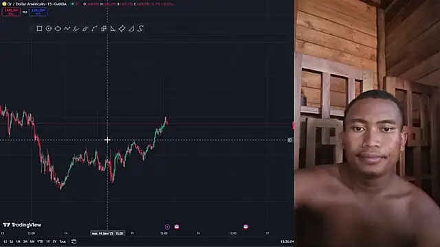 Snapshot of Trading_business chatting on 15, 1, 2025 Trading business online show from 15, 1, 2025