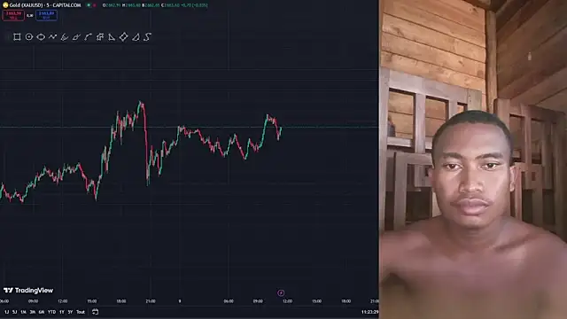 Snapshot of Trading_business chatting on 9, 1, 2025 Trading business online show from 9, 1, 2025