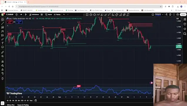 Snapshot of Trading_business chatting on 10, 10, 2025 Trading business online show from 10, 10, 2025