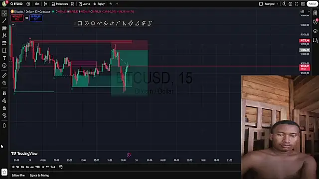 Snapshot of Trading_business chatting on 29, 11, 2025 Trading business online show from 29, 11, 2025