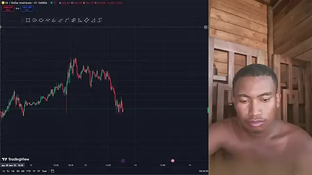 Snapshot of Trading_business chatting on 13, 1, 2025 Trading business online show from 13, 1, 2025