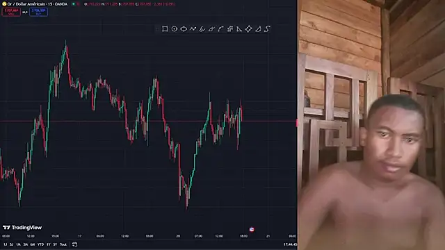 Snapshot of Trading_business chatting on 20, 1, 2025 Trading business online show from 20, 1, 2025