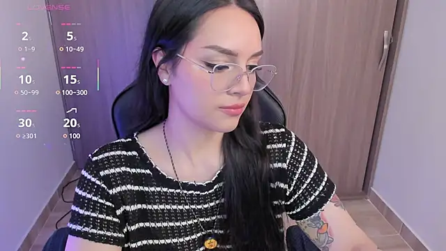 anaveleeez online show from 28, 2, 2026