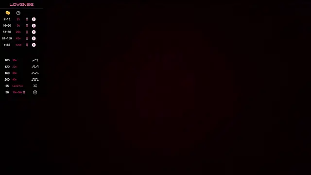 carthylovvve online show from 10, 2, 2026