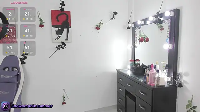 Snapshot of Lips_SaraSofia2 chatting on 8, 4, 2026 Lips SaraSofia2 online show from 8, 4, 2026