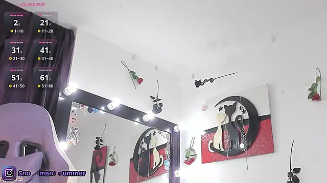Snapshot of Lips_SaraSofia2 chatting on 18, 3, 2026 Lips SaraSofia2 online show from 18, 3, 2026