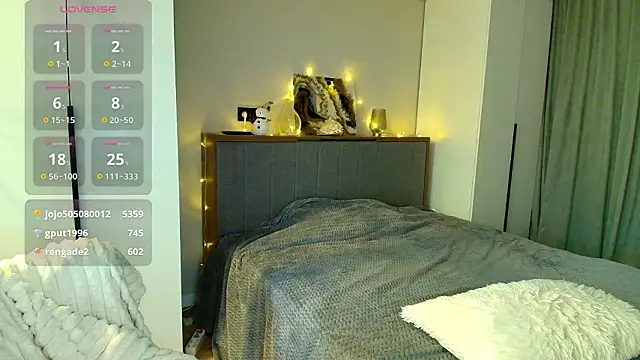 Mad1en online show from 15, 3, 2026