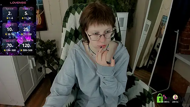 Melissa Wells online show from 22, 2, 2026