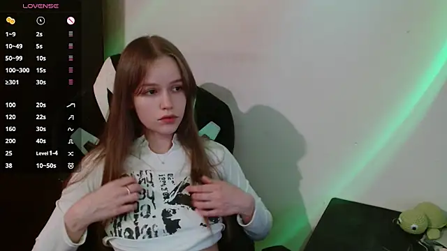 amelia sweeti online show from 14, 5, 2026