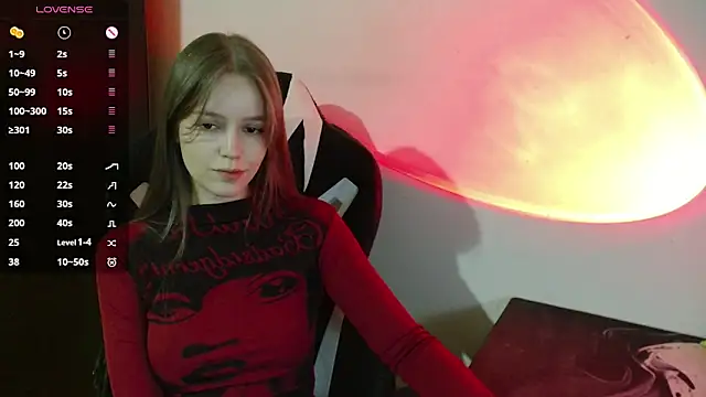 amelia sweeti online show from 20, 4, 2026