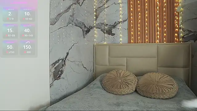 madison sanford online show from 14, 12, 2025