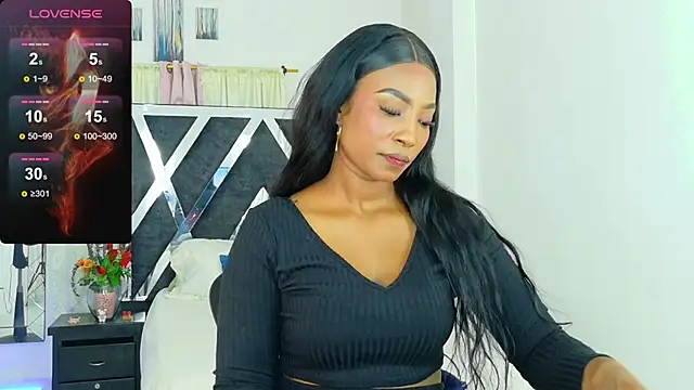 Snapshot of samantha-rose2 chatting on 15, 5, 2026 samantha-rose2 online show from 15, 5, 2026
