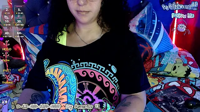 Bigsexycat online show from 11, 9, 2025