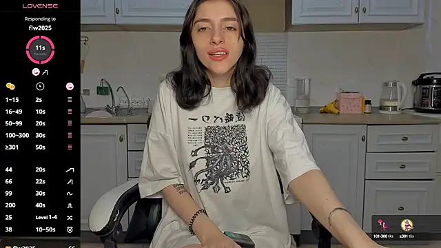 broosnica1 online show from 28, 2, 2025