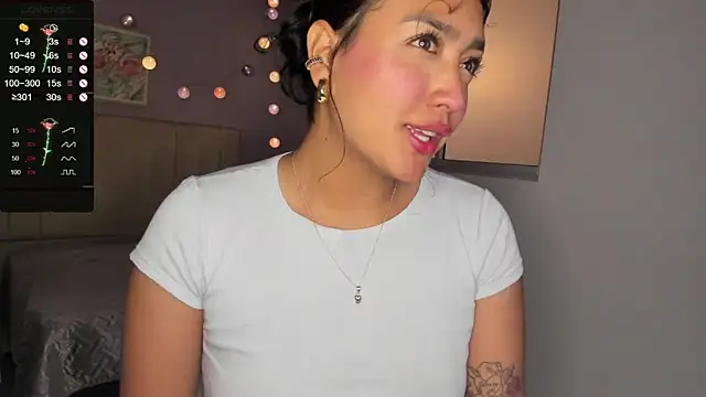 Snapshot of ema_saenz chatting on 28, 1, 2025 ema saenz online show from 28, 1, 2025