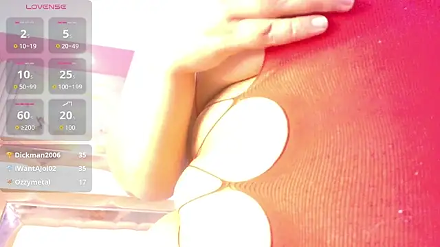 kinkyhousewifee online show from 20, 3, 2026