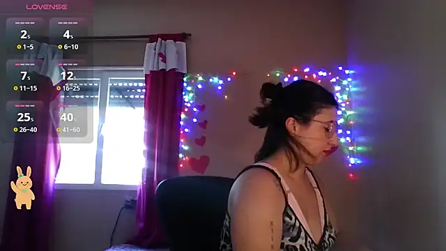 imsohornydacom online show from 11, 2, 2026