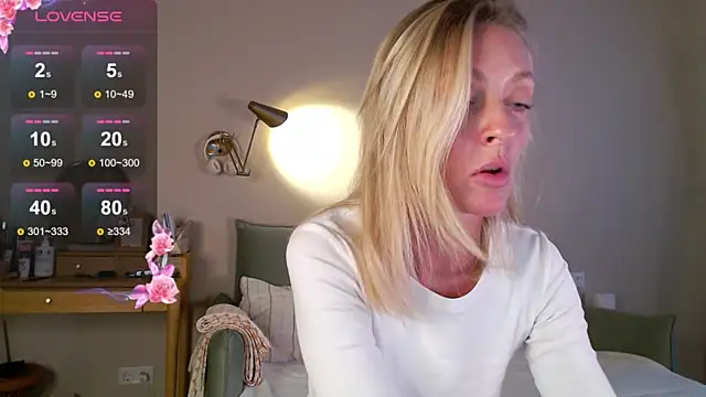 sexuallycorrecte online show from 7, 7, 2026