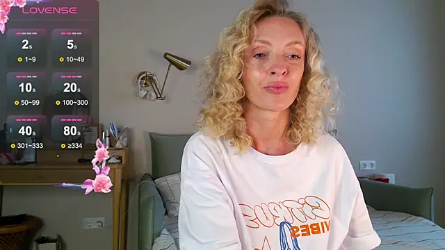 sexuallycorrecte online show from 21, 7, 2026