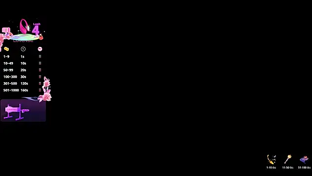 YourBurnWish online show from 2, 11, 2025